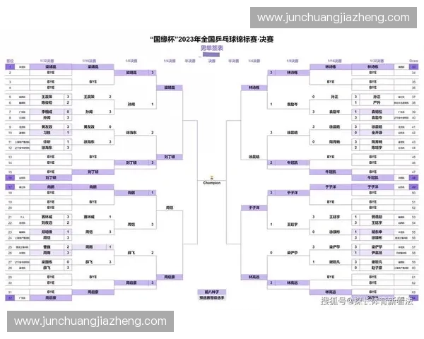 全方位梳理青岛黄海球队最新赛程与重要比赛时间详尽实用指南全解