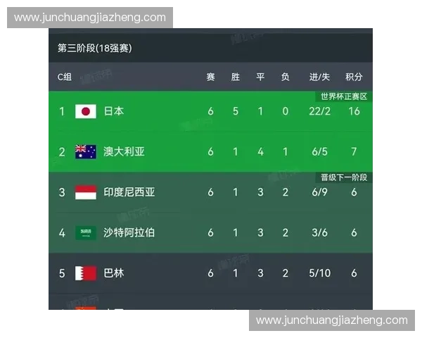 2026年世界杯荷兰赛程直播地址及观看方式全攻略